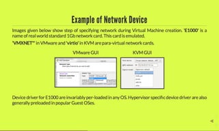 Era of Hardware Assisted Native Hypervisors (Virtual Machines)