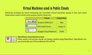 Era of Hardware Assisted Native Hypervisors (Virtual Machines)