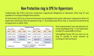 Era of Hardware Assisted Native Hypervisors (Virtual Machines)