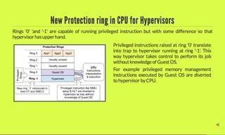 Era of Hardware Assisted Native Hypervisors (Virtual Machines)
