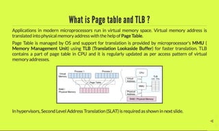 Era of Hardware Assisted Native Hypervisors (Virtual Machines)