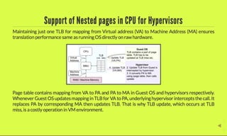 Era of Hardware Assisted Native Hypervisors (Virtual Machines)
