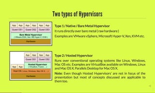 Era of Hardware Assisted Native Hypervisors (Virtual Machines)