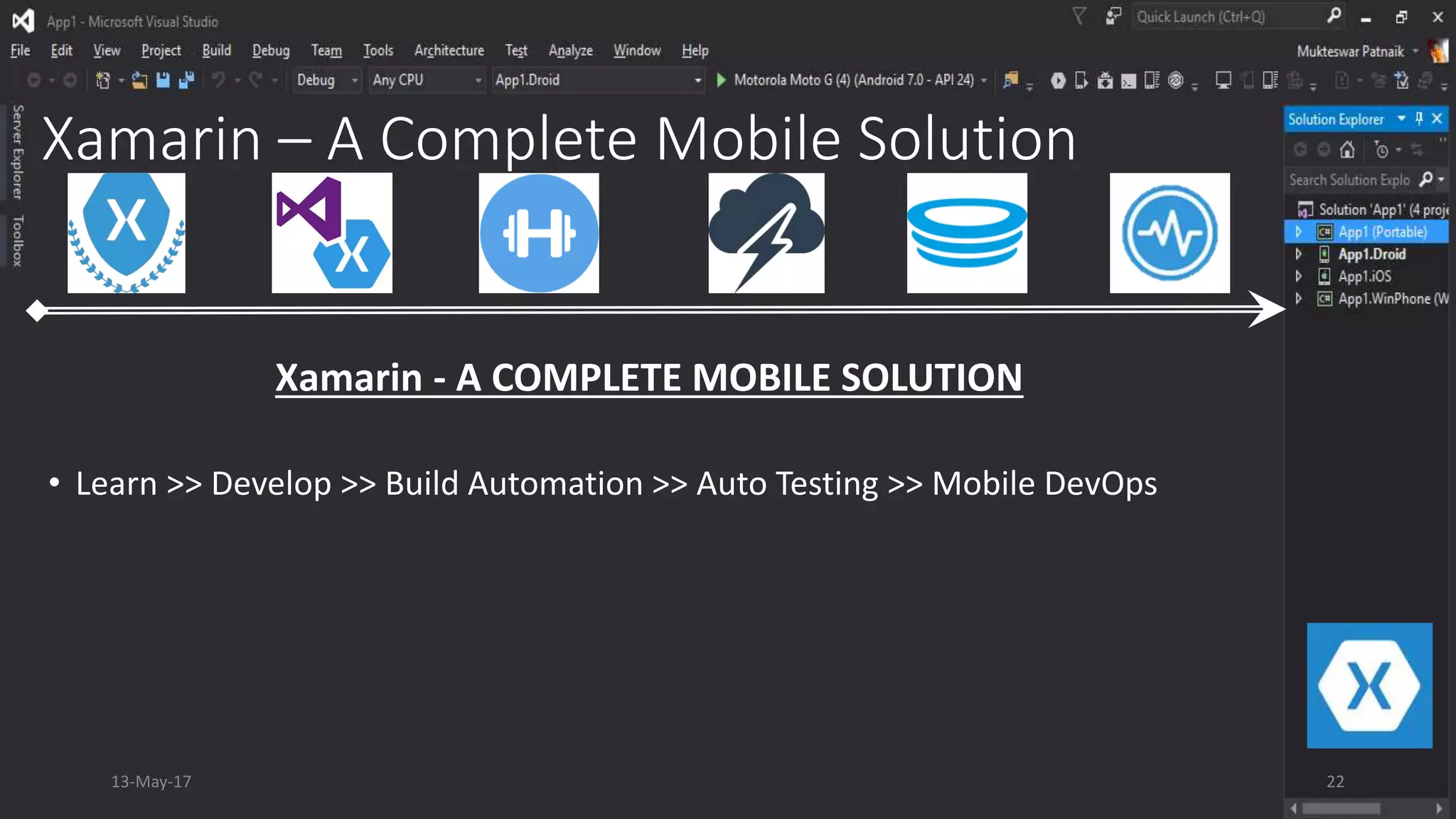Xamarin – A Complete Mobile Solution
• Learn >> Develop >> Build Automation >> Auto Testing >> Mobile DevOps
Xamarin - A COMPLETE MOBILE SOLUTION
13-May-17 22
 
