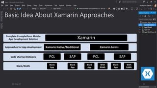 Basic Idea About Xamarin Approaches
Blank/XAML
Code sharing strategies
Approaches for App development
Complete Crossplatform Mobile
App Development Solution Xamarin
Xamarin Native/Traditional
PCL
Blank
App
SAP
Blank
App
Xamarin.Forms
PCL
Blank
App
With
XAML
SAP
Blank
App
With
XAML
13-May-17 30
 