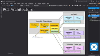 PCL Architecture
13-May-17 38
 