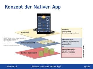Konzept der Nativen App




<forecast>
<place value="10865" name="München">
<date value="20090806">
<date>20090806</date>
...