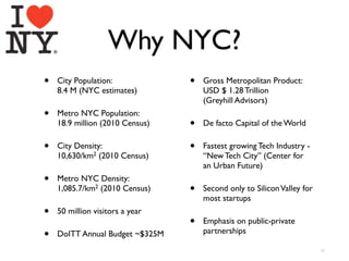Why NYC?
•   City Population:             •   Gross Metropolitan Product:
    8.4 M (NYC estimates)            USD $ 1.28 Trillion
                                     (Greyhill Advisors)
•   Metro NYC Population:
    18.9 million (2010 Census)   •   De facto Capital of the World

•   City Density:                •   Fastest growing Tech Industry -
    10,630/km2 (2010 Census)         “New Tech City” (Center for
                                     an Urban Future)
•   Metro NYC Density:
    1,085.7/km2 (2010 Census)    •   Second only to Silicon Valley for
                                     most startups
•   50 million visitors a year
                                 •   Emphasis on public-private
•   DoITT Annual Budget ~$325M       partnerships

                                                                         12
 