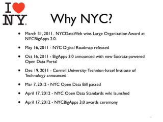 Why NYC?
•   March 31, 2011. NYCDataWeb wins Large Organization Award at
    NYCBigApps 2.0.

•   May 16, 2011 - NYC Digital Roadmap released

•   Oct 16, 2011 - BigApps 3.0 announced with new Socrata-powered
    Open Data Portal

•   Dec 19, 2011 - Cornell University-Technion-Israel Institute of
    Technology announced

•   Mar 7, 2012 - NYC Open Data Bill passed

•   April 17, 2012 - NYC Open Data Standards wiki launched

•   April 17, 2012 - NYCBigApps 3.0 awards ceremony


                                                                     14
 
