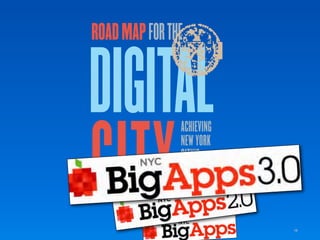 ROAD MAP FOR THE


DIGITAL
CITY
                                           ACHIEVING
                                           NEW YORK
                                           CITY’S
                                           DIGITAL
                                           FUTURE
      the city of new york • spring 2011




                                                       18
 