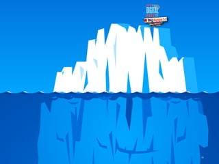 ROAD MAP FOR THE


DIGITAL
CITY
                                           ACHIEVING
                                           NEW YORK
                                           CITY’S
                                           DIGITAL
                                           FUTURE
      the city of new york • spring 2011




                                                       19
 