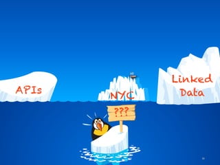 ROAD MAP FOR THE




                                                                 Linked
          DIGITAL
          CITY
                                                     ACHIEVING
                                                     NEW YORK
                                                     CITY’S
                                                     DIGITAL
                                                     FUTURE
                the city of new york • spring 2011




APIs                                                              Data
       NYC
       Open
        ???
       Data


                                                                     22
 