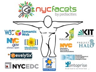 Semantic
Web




           38
 