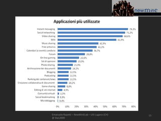 Emanuele Rapetti – NewMinELab – USI Lugano (CH)   13
@ SIeL2009
 