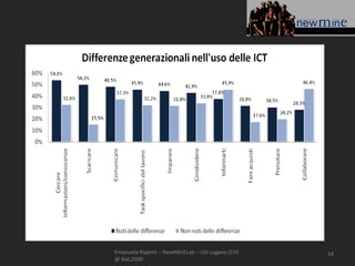 Emanuele Rapetti – NewMinELab – USI Lugano (CH)   14
@ SIeL2009
 