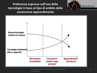 Preferenze espresse nell’uso delle
tecnologie in base al tipo di ambito della
      conoscenza-apprendimento




                 Emanuele Rapetti – NewMinELab – USI Lugano (CH)   18
                 @ SIeL2009
 