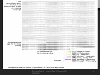 Emanuele Rapetti – NewMinELab – USI Lugano (CH)   5
@ SIeL2009
 