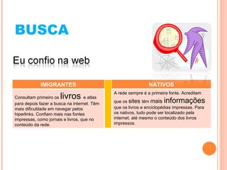 BUSCA IMIGRANTES NATIVOS Consultam primeiro os  livros  e atlas para depois fazer a busca na internet. Têm mais dificuldade em navegar pelos hiperlinks. Confiam mais nas fontes impressas, como jornais e livros, que no conteúdo da rede. A rede sempre é a primeira fonte. Acreditam que os  sites  têm  mais  informações  que os livros e enciclopédias impressas. Para os nativos, tudo pode ser localizado pela internet, até mesmo o conteúdo dos livros impressos. 