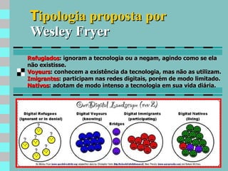 T ipologia proposta por  Wesley Fryer Refugiados : ignoram a tecnologia ou a negam, agindo como se ela não existisse.  Voyeurs : conhecem a existência da tecnologia, mas não as utilizam.  Imigrantes : participam nas redes digitais, porém de modo limitado. Nativos : adotam de modo intenso a tecnologia em sua vida diária.   