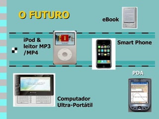 O FUTURO PDA   eBook Computador Ultra-Portátil iPod & leitor MP3 /MP4 Smart Phone 