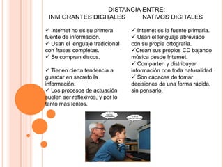 DISTANCIA ENTRE:
 INMIGRANTES DIGITALES      NATIVOS DIGITALES

 Internet no es su primera        Internet es la fuente primaria.
fuente de información.             Usan el lenguaje abreviado
 Usan el lenguaje tradicional    con su propia ortografía.
con frases completas.             Crean sus propios CD bajando
 Se compran discos.              música desde Internet.
                                   Comparten y distribuyen
 Tienen cierta tendencia a       información con toda naturalidad.
guardar en secreto la              Son capaces de tomar
información.                      decisiones de una forma rápida,
 Los procesos de actuación       sin pensarlo.
suelen ser reflexivos, y por lo
tanto más lentos.
 