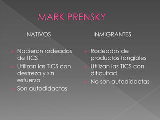 NATIVOS
 Nacieron rodeados
de TICS
 Utilizan las TICS con
destreza y sin
esfuerzo
 Son autodidactas
INMIGRANTES
 Rodeados de
productos tangibles
 Utilizan las TICS con
dificultad
 No son autodidactas
 