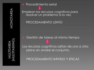 MONOTAREA
MULTITAREA
(MULTITASKING)
 Procedimiento serial
Emplean los recursos cognitivos para
resolver un problema a la vez.
o PROCESAMIENTO LENTO
 Gestión de tareas al mismo tiempo
Los recursos cognitivos saltan de uno a otro
plano sin olvidar el conjunto.
o PROCESAMIENTO RÁPIDO Y EFICAZ
 