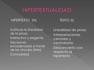 HIPERTEXTO (N)
 Sustituye la linealidad
de la prosa
 Interactivo y exigente
 Decisiones
encadenadas a través
de los vínculos (links)
 Comodidad
TEXTO (I)
 Linealidad de prosa
 Interpretaciones
cerradas y
controladas
 Desconcierto con
respecto al
hipertexto
 