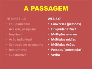 A PASSAGEMINTERNET 1.0EquipamentosAcessar, pesquisarImprimirAção individualCentrada no naveganteInstrumentoSubstantivoWEB 2.OConversas (pessoas)Ubiquidade 24/7Múltiplos acessosMúltiplas mídiasMúltiplas AçõesPessoas (conectadas)Verbo