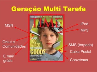 Geração Multi TarefaIPodMSNMP3Orkut e ComunidadesSMS (torpedo)Caixa PostalE mail grátisConversas
