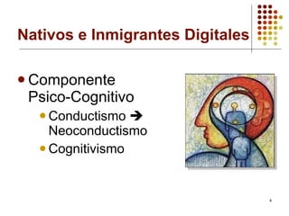Nativos e Inmigrantes Digitales Componente Psico-Cognitivo Conductismo    Neoconductismo Cognitivismo 