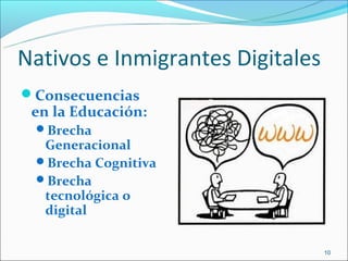 Nativos e Inmigrantes Digitales
Consecuencias
 en la Educación:
 Brecha
  Generacional
 Brecha Cognitiva
 Brecha
  tecnológica o
  digital

                                  10
 