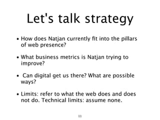 Let's talk strategy
• How does Natjan currently ﬁt into the pillars
  of web presence?

• What business metrics is Natjan trying to
  improve?

• Can digital get us there? What are possible
 ways?

• Limits: refer to what the web does and does
  not do. Technical limits: assume none.

                        11
 