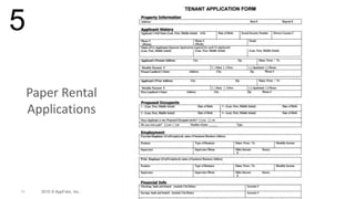 11 2015 © AppFolio, Inc..
Paper Rental
Applications
5
 