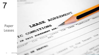13 2015 © AppFolio, Inc..
Paper
Leases
7
 