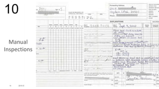 16 2015 © AppFolio, Inc..
10
Manual
Inspections
 