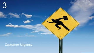 34 2015 © AppFolio, Inc..
Customer Urgency
3
 