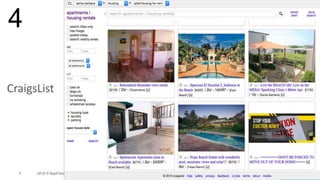 9 2015 © AppFolio, Inc..
CraigsList
4
 