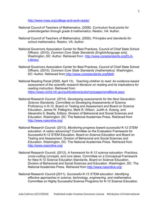 5

http://www.ncee.org/college-and-work-ready/
National Council of Teachers of Mathematics. (2006). Curriculum focal points for
prekindergarten through grade 8 mathematics. Reston, VA: Author.
National Council of Teachers of Mathematics. (2000). Principles and standards for
school mathematics. Reston, VA: Author.
National Governors Association Center for Best Practices, Council of Chief State School
Officers. (2010). Common Core State Standards (English/language arts).
Washington, DC: Author. Retrieved from http://www.corestandards.org/ELALiteracy
National Governors Association Center for Best Practices, Council of Chief State School
Officers. (2010). Common Core State Standards (mathematics). Washington,
DC: Author. Retrieved from http://www.corestandards.org/Math
National Reading Panel (2000, April 13). Teaching children to read: An evidence-based
assessment of the scientific research literature on reading and its implications for
reading instruction. Retrieved from
https://www.nichd.nih.gov/publications/pubs/nrp/pages/smallbook.aspx
National Research Council. (2014). Developing assessments for the Next Generation
Science Standards. Committee on Developing Assessments of Science
Proficiency in K-12. Board on Testing and Assessment and Board on Science
Education, James W. Pellegrino, Mark R. Wilson, Judith A. Koenig, and
Alexandra S. Beatty, Editors. Division of Behavioral and Social Sciences and
Education. Washington, DC: The National Academies Press. Retrieved from
http://www.nasonline.org/
National Research Council. (2013). Monitoring progress toward successful K-12 STEM
education: A nation advancing? Committee on the Evaluation Framework for
Successful K-12 STEM Education. Board on Science Education and Board on
Testing and Assessment, Division of Behavioral and Social Sciences and
Education. Washington, DC: The National Academies Press. Retrieved from
http://www.nasonline.org/
National Research Council. (2012). A framework for K-12 science education: Practices,
cross-cutting concepts, and core ideas. Committee on a Conceptual Framework
for New K-12 Science Education Standards. Board on Science Education,
Division of Behavioral and Social Sciences and Education. Washington, DC: The
National Academies Press. Retrieved from http://www.nasonline.org/
National Research Council (2011). Successful K-12 STEM education: Identifying
effective approaches in science, technology, engineering, and mathematics.
Committee on Highly Successful Science Programs for K-12 Science Education.

Julia Cothron (2/17/2014)

Published under Creative Commons License Attribution 4.0 International

 