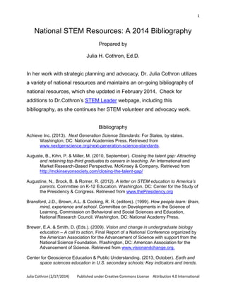 1

National STEM Resources: A 2014 Bibliography
Prepared by
Julia H. Cothron, Ed.D.

In her work with strategic planning and advocacy, Dr. Julia Cothron utilizes
a variety of national resources and maintains an on-going bibliography of
national resources, which she updated in February 2014. Check for
additions to Dr.Cothron’s STEM Leader webpage, including this
bibliography, as she continues her STEM volunteer and advocacy work.

Bibliography
Achieve Inc. (2013). Next Generation Science Standards: For States, by states.
Washington, DC: National Academies Press. Retrieved from
www.nextgenscience.org/next-generation-science-standards.
Auguste, B., Kihn, P. & Miller, M. (2010, September). Closing the talent gap: Attracting
and retaining top-third graduates to careers in teaching. An International and
Market Research-Based Perspective. McKinsey & Company. Retrieved from
http://mckinseyonsociety.com/closing-the-talent-gap/
Augustine, N., Brock, B. & Romer, R. (2012). A letter on STEM education to America’s
parents. Committee on K-12 Education. Washington, DC: Center for the Study of
the Presidency & Congress. Retrieved from www.thePresidency.org
Bransford, J.D., Brown, A.L. & Cocking, R. R. (editors). (1999). How people learn: Brain,
mind, experience and school. Committee on Developments in the Science of
Learning, Commission on Behavioral and Social Sciences and Education,
National Research Council. Washington, DC: National Academy Press.
Brewer, E.A. & Smith, D. (Eds.). (2009). Vision and change in undergraduate biology
education – A call to action. Final Report of a National Conference organized by
the American Association for the Advancement of Science with support from the
National Science Foundation. Washington, DC: American Association for the
Advancement of Science. Retrieved from www.visionandchange.org.
Center for Geoscience Education & Public Understanding. (2013, October). Earth and
space sciences education in U.S. secondary schools: Key indicators and trends.
Julia Cothron (2/17/2014)

Published under Creative Commons License Attribution 4.0 International

 