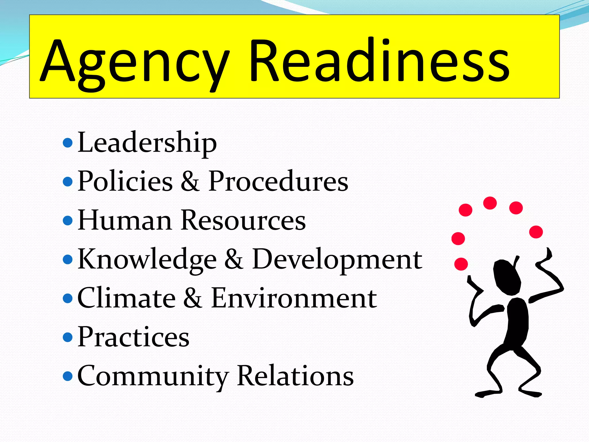 Agency Readiness
 Leadership
 Policies & Procedures
 Human Resources
 Knowledge & Development
 Climate & Environment
 Practices
 Community Relations
 