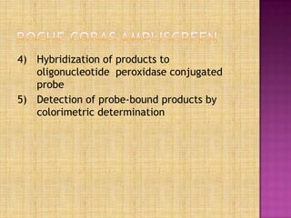 4) Hybridization of products to
oligonucleotide peroxidase conjugated
probe
5) Detection of probe-bound products by
colorimetric determination
 