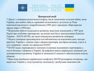 УКРАЇНА – NATO
UKRAINE - НАТО
Центральні події
Діалог і співпраця розпочалися відразу після закінчення холодної війни, коли
Україна, яка щойно набула державної незалежності, вступила до Ради
північноатлантичного співробітництва (1991 рік) і програми «Партнерство
заради миру» (1994 рік).
Відносини набули подальшого розвитку внаслідок підписання у 1997 році
Хартії про особливе партнерство, на основі якої було започатковано Комісію
Україна – НАТО (КУН), що мала опікуватися розвитком співпраці.
Надалі співпраця продовжувала поглиблюватися на взаємовигідних засадах,
причому Україна є єдиною серед держав-партнерів, яка брала активну участь в
усіх операціях і місіях під проводом НАТО.
НАТО надає першорядного значення підтримці всеосяжних перетворень у
галузі безпеки і оборони в Україні. Ці реформи мають вирішальне значення для
демократичного розвитку України й зміцнення її здатності забезпечувати власну
оборону.
Внаслідок російсько-українського конфлікту НАТО розширила підтримку, що
надається Україні у галузі розвитку потенціалу і розбудови можливостей.
 