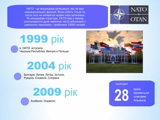 країн
являються
членами
Альянса
1999 рік
в НАТО вступили
Чешська Республіка, Венгрія и Польща
2004 рік
Болгарія, Латвія, Литва, Эстонія,
Румунія, Словенія, Словакія
НАТО - це міжурядова організація, яка не має
наднаціональних функцій. Вона робить тільки те,
проти чого не заперечує жоден член організації.
Як міжурядова структура, НАТО має у своєму
розпорядженні дуже невелике число військового і
цивільного персоналу - приблизно 12000 чоловік.
сьогодні
282009 рік
Алабанія і Хорватія.
 