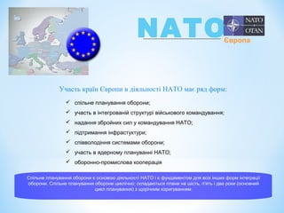  спільне планування оборони;
 участь в інтегрованій структурі військового командування;
 надання збройних сил у командування НАТО;
 підтримання інфрастуктури;
 співволодіння системами оборони;
 участь в ядерному плануванні НАТО;
 оборонно-промислова кооперація
Участь країн Європи в діяльності НАТО має ряд форм:
Спільне планування оборони є основою діяльності НАТО і є фундаментом для всіх інших форм інтеграції
оборони. Спільне планування оборони циклічно: складаються плани на шість, п'ять і два роки (основний
цикл планування) з щорічним коригуванням.
NATOЄвропа
 