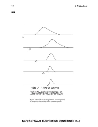 44
NATO SOFTWARE ENGINEERING CONFERENCE 1968
5. Production
Figure 9. From Nash: Some problems of management
in the production of large-scale software systems.
NOTE = TIME OF ESTIMATE
THE PROBABILITY DISTRIBUTION AS
A FUNCTION OF TIME OF ESTIMATE
78
 