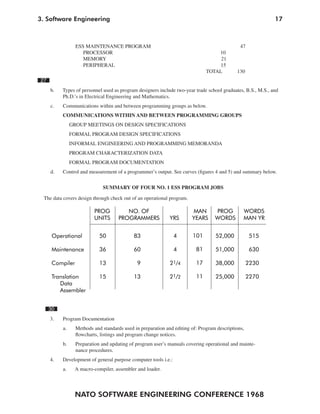 3. Software Engineering                                                                                      17



                 ESS MAINTENANCE PROGRAM                                                      47
                    PROCESSOR                                                     10
                    MEMORY                                                         21
                    PERIPHERAL                                                    15
                                                                              TOTAL         130
27
     b.   Types of personnel used as program designers include two-year trade school graduates, B.S., M.S., and
          Ph.D.’s in Electrical Engineering and Mathematics.
     c.   Communications within and between programming groups as below.
          COMMUNICATIONS WITHIN AND BETWEEN PROGRAMMING GROUPS
               GROUP MEETINGS ON DESIGN SPECIFICATIONS
               FORMAL PROGRAM DESIGN SPECIFICATIONS
               INFORMAL ENGINEERING AND PROGRAMMING MEMORANDA
               PROGRAM CHARACTERIZATION DATA
               FORMAL PROGRAM DOCUMENTATION
     d.   Control and measurement of a programmer’s output. See curves (figures 4 and 5) and summary below.


                             SUMMARY OF FOUR NO. 1 ESS PROGRAM JOBS

 The data covers design through check out of an operational program.

                         PROG           NO. OF                         MAN        PROG         WORDS
                         UNITS       PROGRAMMERS             YRS       YEARS      WORDS        MAN YR


      Operational           50              83                  4       101       52,000           515

      Maintenance           36              60                  4        81       51,000           630

      Compiler              13                9              21/4        17       38,000           2230

      Translation           15              13               21/2        11       25,000           2270
         Data
         Assembler


     30
     3.   Program Documentation
          a.     Methods and standards used in preparation and editing of: Program descriptions,
                 flowcharts, listings and program change notices.
          b.     Preparation and updating of program user’s manuals covering operational and mainte-
                 nance procedures.
     4.   Development of general purpose computer tools i.e.:
          a.    A macro-compiler, assembler and loader.




                NATO SOFTWARE ENGINEERING CONFERENCE 1968
 