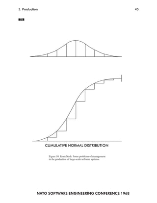 5. Production                                                         45


 79




                CUMULATIVE NORMAL DISTRIBUTION

                 Figure 10. From Nash: Some problems of management
                 in the production of large-scale software systems.




            NATO SOFTWARE ENGINEERING CONFERENCE 1968
 