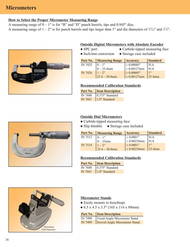 Natoli catalog 2007 PDF