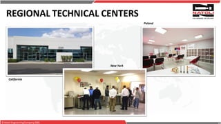 REGIONAL TECHNICAL CENTERS
© Natoli EngineeringCompany2020.
New York
California
Poland
 